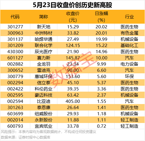 轻松开启爱华外汇免费开户，掌握这3个技巧，让你成为外汇理财高手！