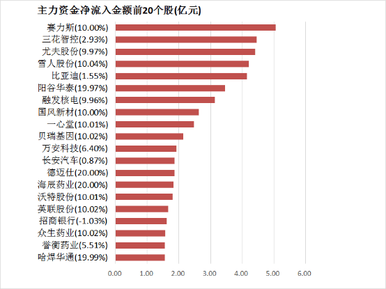 AVA爱华外汇平台直击MT4交易画面，掌握这5大作用让你的外汇交易更顺畅！