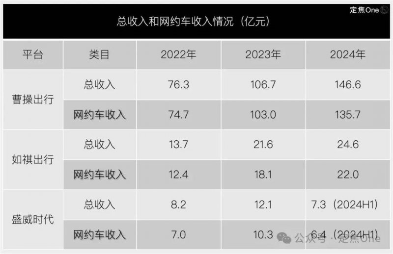 南平顺邵高速公路第一项目经理部通过初步交工验收